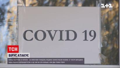 COVID вернулся - зафиксировано почти 37 тысяч случаев заболеваний