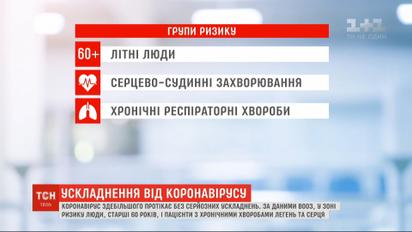 Які можуть бути ускладнення від коронавірусу та хто у найбільшій групі ризику