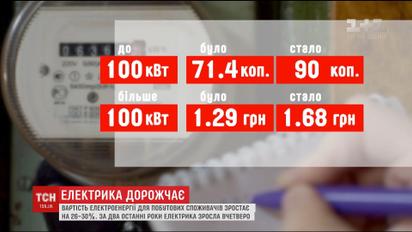 В Украине выросли тарифы на электроэнергию для населения