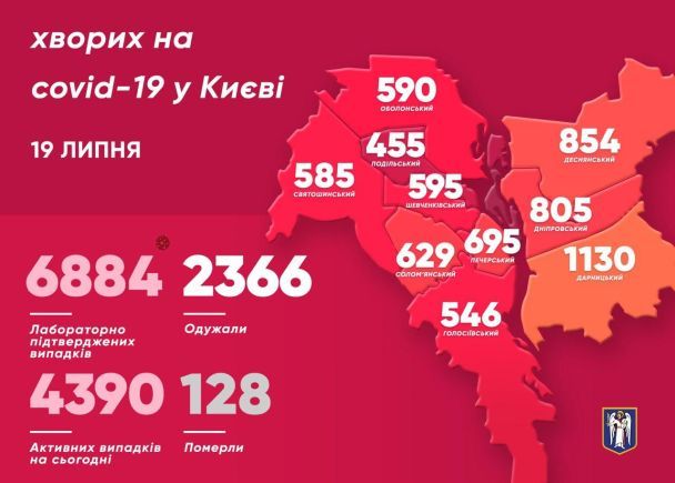  / © Віталій Кличко/Тelegram