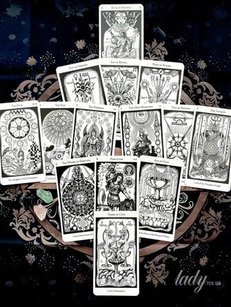 Таро на тиждень від 2 до 8 березня 2026 року