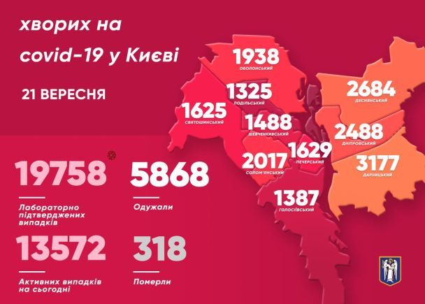  / © Виталий Кличко/Тelegram