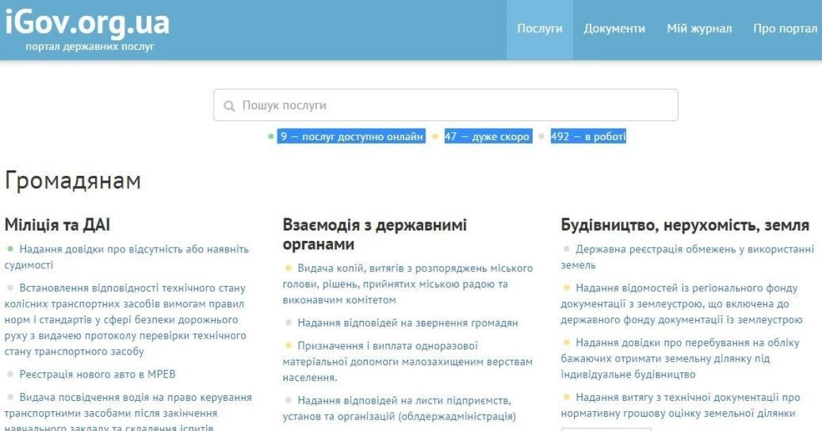 В Украине запустили портал iGov.org.ua для получения государственных услуг
