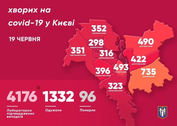  / © Facebook/Кличко - мер