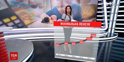 Журналісти ТСН дослідили, які можливості надасть українцям пенсійна реформа