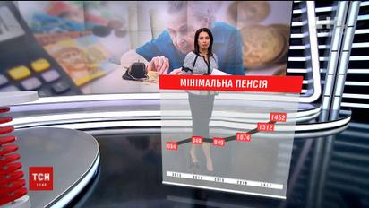Журналісти ТСН дослідили, які можливості надасть українцям пенсійна реформа