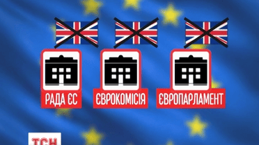 Какой будет процедура выхода Великобритании из ЕС