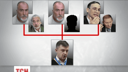 Андрія Мельника перевірятиме Вища кваліфікаційна комісія суддів