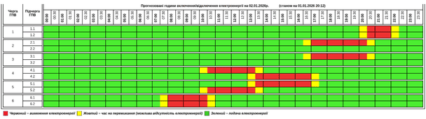 Графік відключення світла на Тернопільщині 2 січня
