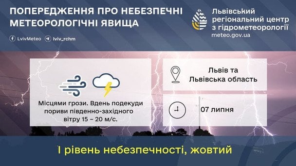 Предупреждение об опасных гидрометеорологических явлениях 7 июля / © Укргидрометцентр