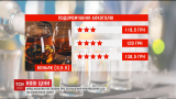 В Украине дорожает алкоголь: правительство утвердило новые минимальные цены на спиртное