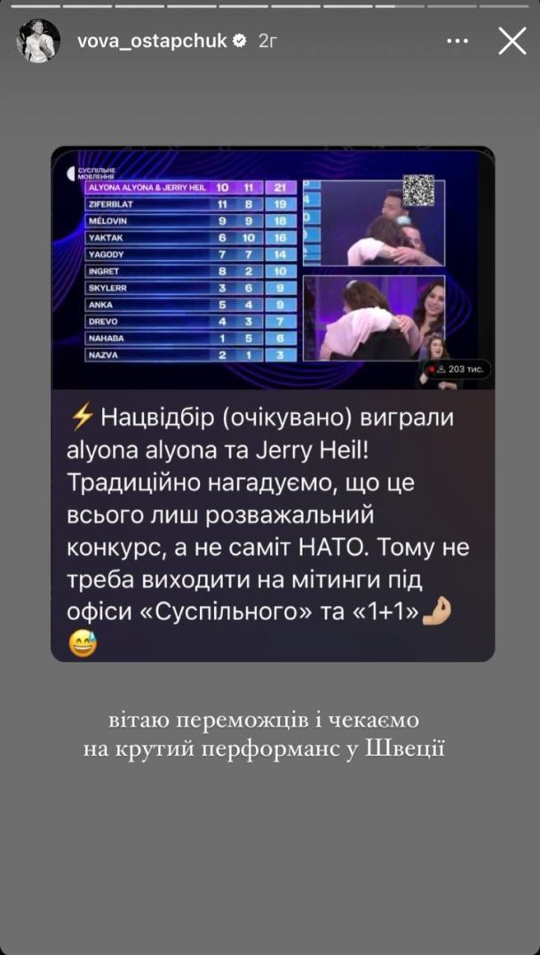 Звезды поздравили дуэт alyona alyona и Jerry Heil с победой / © 