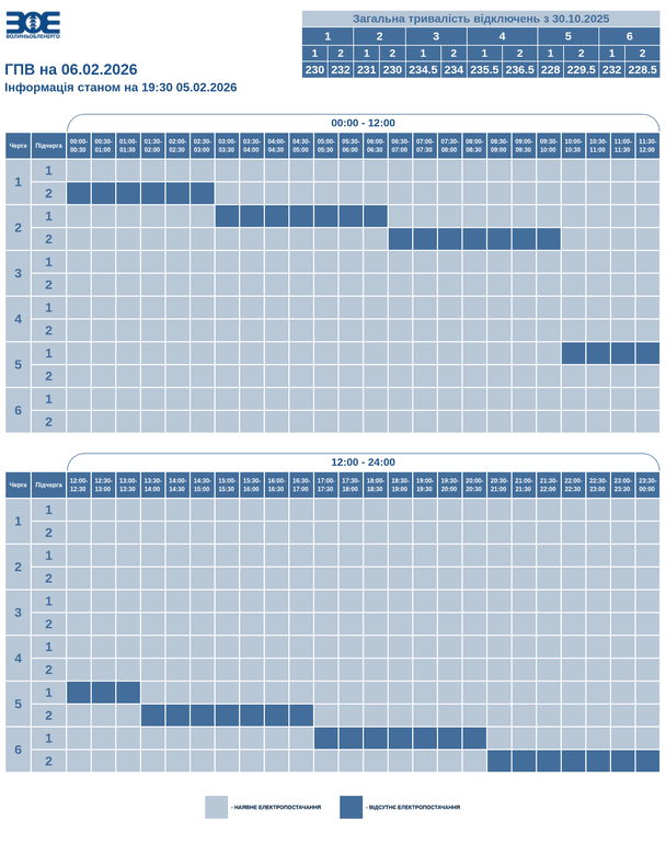 График отключения света на Волыни 6 февраля