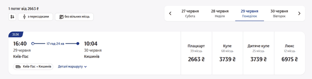 Ціни на поїзд Київ — Кишинів / © "Укрзалізниця"