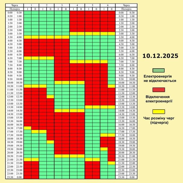 График отключения света в Черниговской области 10 декабря