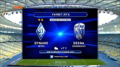 Динамо – Десна - 1:1. Обзор матча