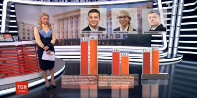 Зеленский лидирует в предвыборных опросах