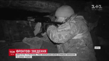 Фронтові зведення: двоє військових отримали поранення на передовій