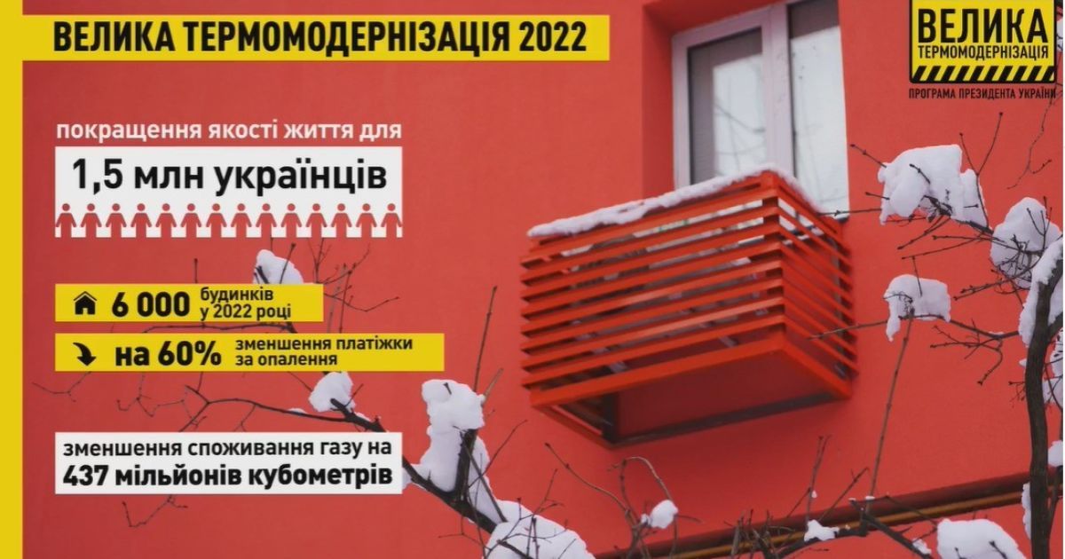 Програма "Великої термомодернізації" дозволить заощадити до 60% на опалені - Офіс Президента