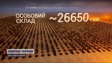 Втрати ворога: українська армія вже ліквідувала 26 650 ворожих військових