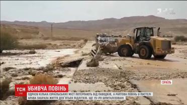 Раптова повінь в ізраїльській пустелі забрала життя 9 підлітків