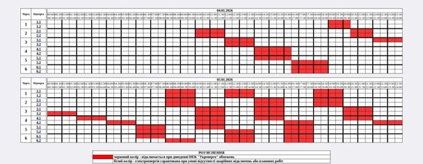 Відключення світла на Житомирщині / © ДТЕК