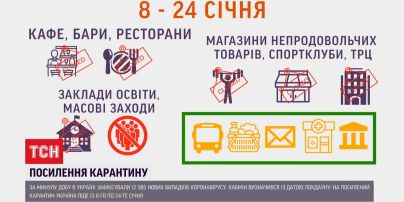 В українських аптеках вакцина від коронавірусу з'явиться не раніше осені 2021 року
