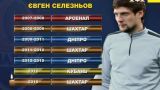 Евгений Селезнев снова возвращается в Шахтер