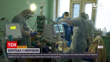 Новини України: напередодні до лікарень поклали понад 3 тисячі пацієнтів з коронавірусом