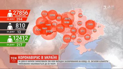 Статистика COVID-19: за сутки в Украине зафиксировали почти 400 новых случаев инфицирования