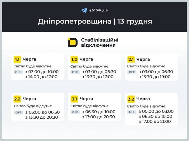 График отключения света в Днепропетровской области 13 декабря