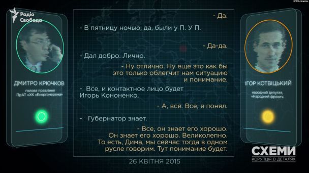  / © Радио Свобода