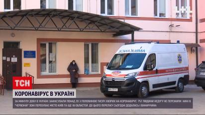 Коронавирус в Украине: в настоящее время в "красной" зоне город Киев и еще 18 областей