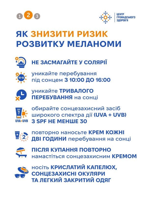 Як знизити ризик розвитку меланоми / © Центр громадського здоров’я МОЗ України
