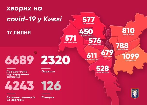  / © Віталій Кличко/Тelegram