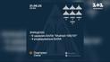 Наслідки нічної атаки на Україну: що цього разу вдалося приземлити ППО