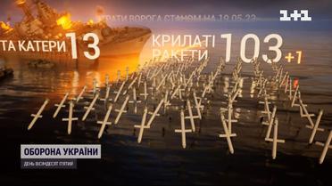 Втрати ворога на 20 травня: рашисти втратили літак та 36 одиниць броньованої техніки