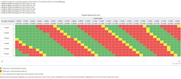 Отключение света 12 января в Полтавской области.
