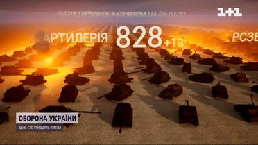 Втрати ворога за 8 липня: українські воїни знищили майже 37 тисяч загарбників
