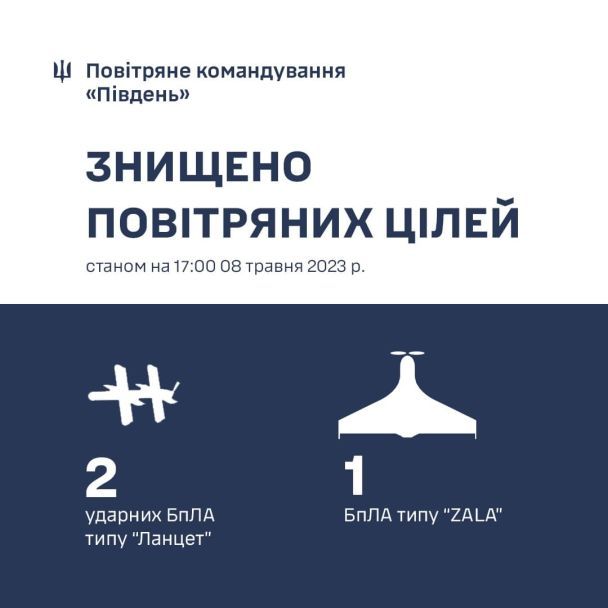  / © Facebook / Командование Воздушных Сил ВСУ