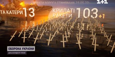 Потери врага на 20 мая: рашисты потеряли самолет и 36 единиц бронированной техники