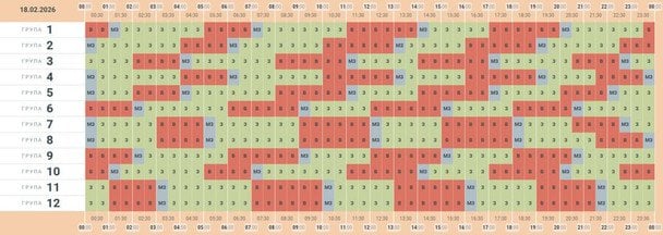 График отключения света в Черновицкой области 18 февраля