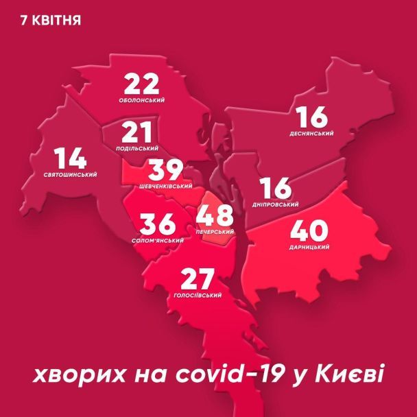  / © facebook/Віталій Кличко