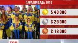 Один миллион 280 тысяч гривен выплатят паралимпийцам из Днепра