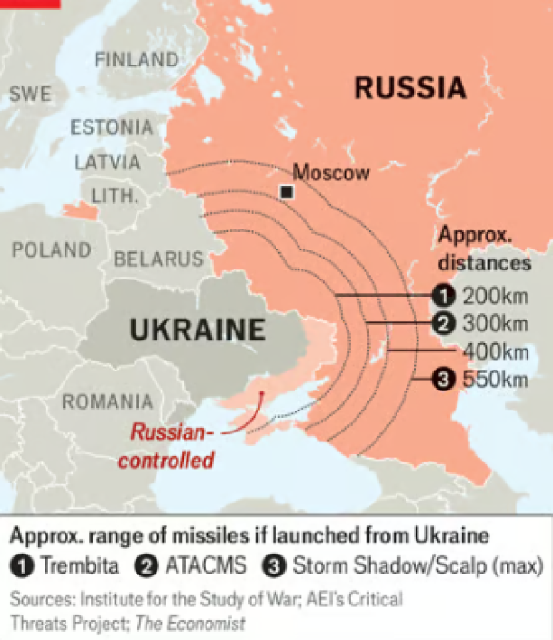 Карта ймовірної дальності 