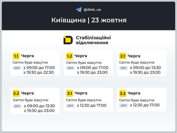  / © ДТЕК