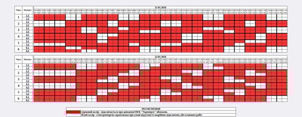 Графік відключення світла на Житомирщині 22 січня