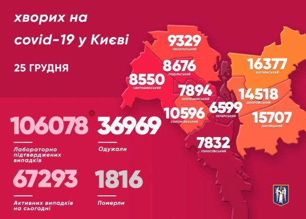  / © facebook/Віталій Кличко