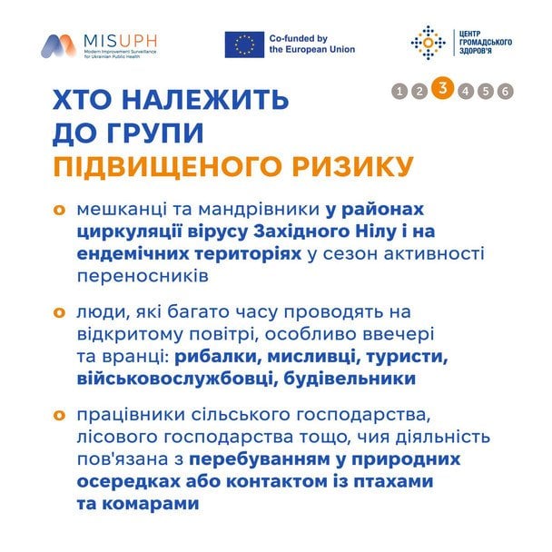  Застереження щодо гарячки Західного Нілу. Фото: Центр громадського здоров’я України / © із соцмереж