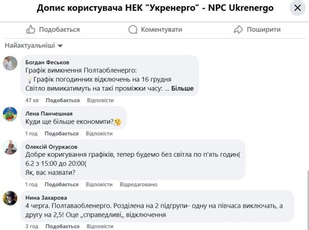 Українці про відключення
